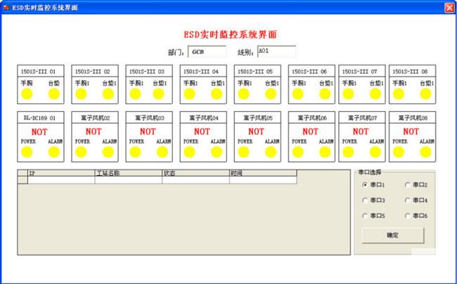 o늌(sh)rO(jin)ϵy(tng)/ESDO(jin)ϵy(tng)